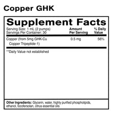 Load image into Gallery viewer, Oral Liposomal Copper GHK