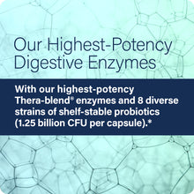 Load image into Gallery viewer, Critical Digestion®