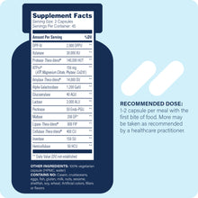 Load image into Gallery viewer, Intolerance Complex®