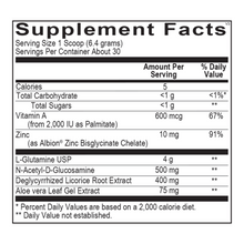 Load image into Gallery viewer, GI Harmony