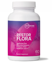 Load image into Gallery viewer, RestorFlora