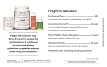 Load image into Gallery viewer, 14-Day Detox Program