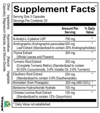 Load image into Gallery viewer, SinusPRO