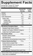 Load image into Gallery viewer, Fiber Fit