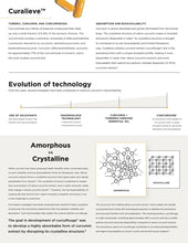 Load image into Gallery viewer, Curalieve
