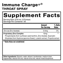 Load image into Gallery viewer, Immune Charge+® Throat Spray
