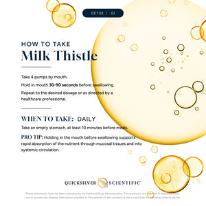 Liposomal Milk Thistle
