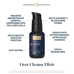 Liposomal Milk Thistle
