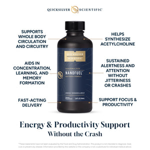 NanoFuel®