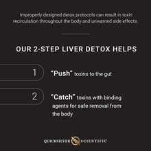 Load image into Gallery viewer, PushCatch® Liver Detox
