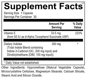 Estrogen Detox