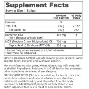 Glucose Management with Berberine HCI