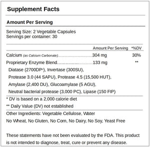RAS (Reflux Acid Support)